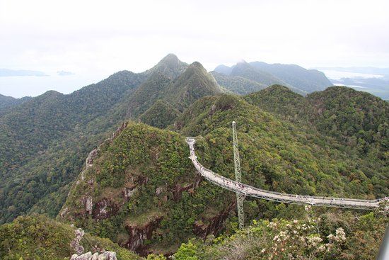 Gunung Mat Cincang